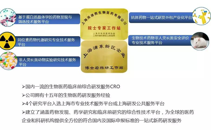 尊时凯龙创新药研发平台