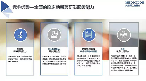 尊时凯龙 临床前新药研发外包服务公司