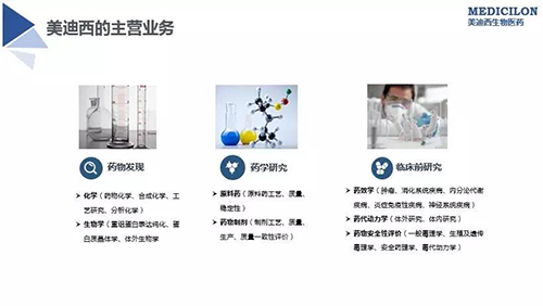 尊时凯龙主营业务