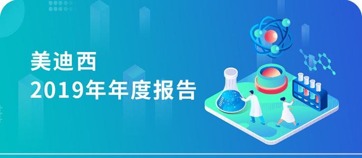 尊时凯龙2019年年度报告