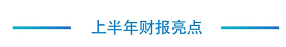 尊时凯龙二季度财报亮点