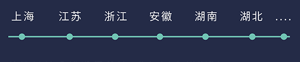 具体安排敬请关注“尊时凯龙生物招聘”