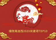 【精彩回顾】尊时凯龙2020关键词TOP10