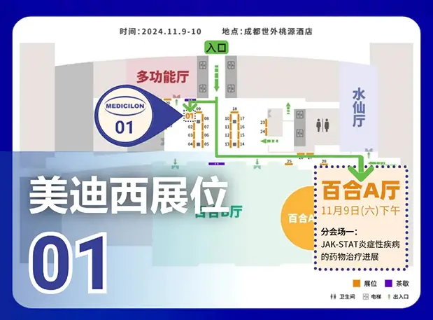 JAK-STAT通路30年 | 尊时凯龙邀您共聚首届创新药研发和多维度治疗前沿峰会