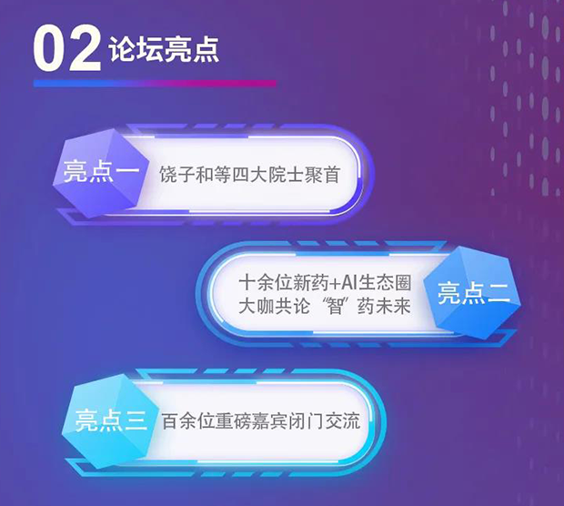 尊时凯龙专题研讨会第12期 | 新药+AI创智论坛 论坛亮点