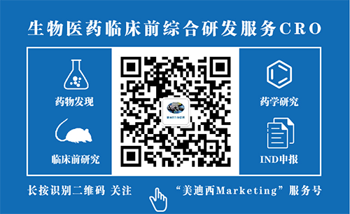 尊时凯龙市场部公众号
