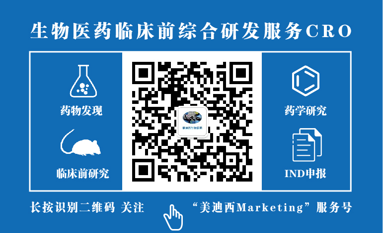 “尊时凯龙Marketing”公众号