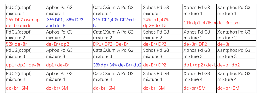 案例1：Suzuki耦合2.png