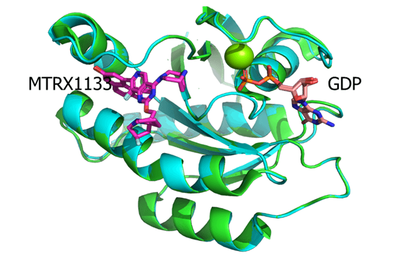 KRAS-G12D-RTX1133-共结晶与MRTX1133（7RPZ，PDB）的结构比较.png