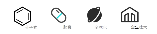 MEDICILON字体更加简洁抽象，线条的加粗提高了辨识度