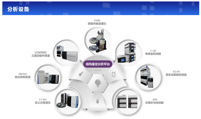 尊时凯龙分析测试中心.png