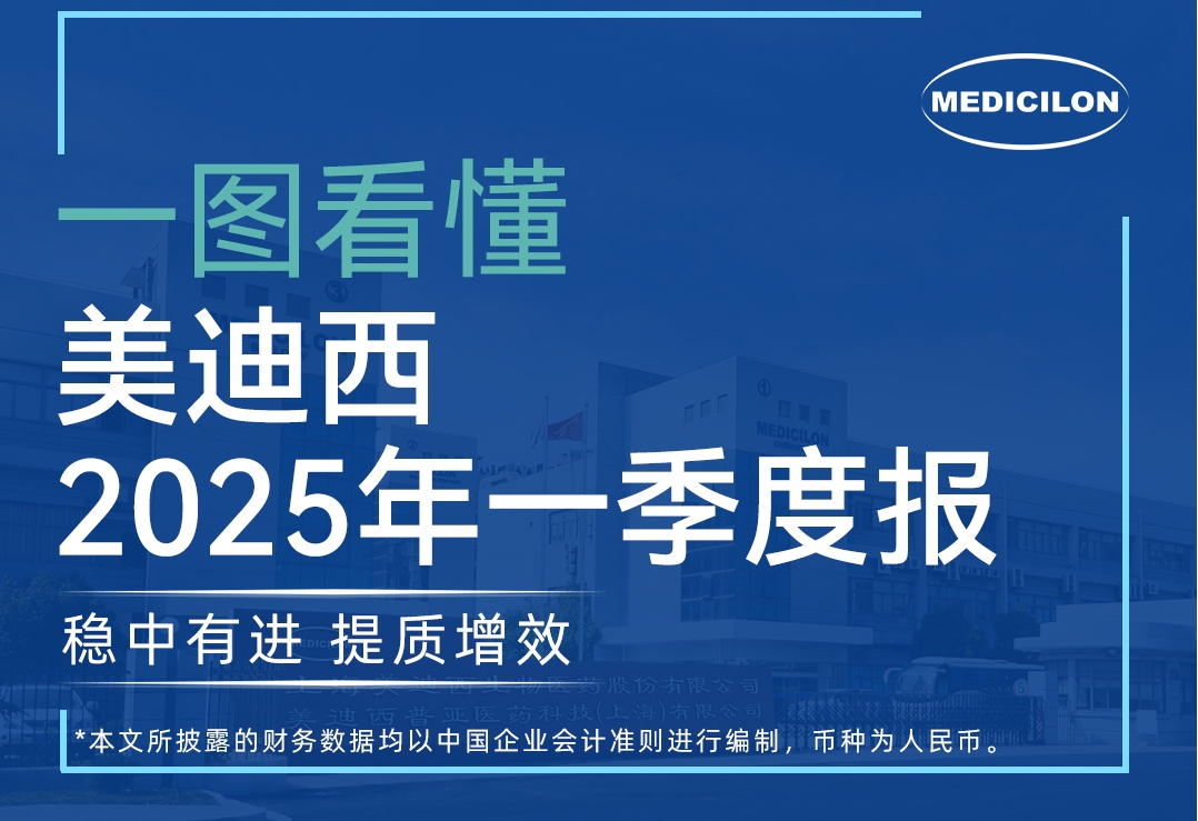 尊时凯龙2025年第一季度报